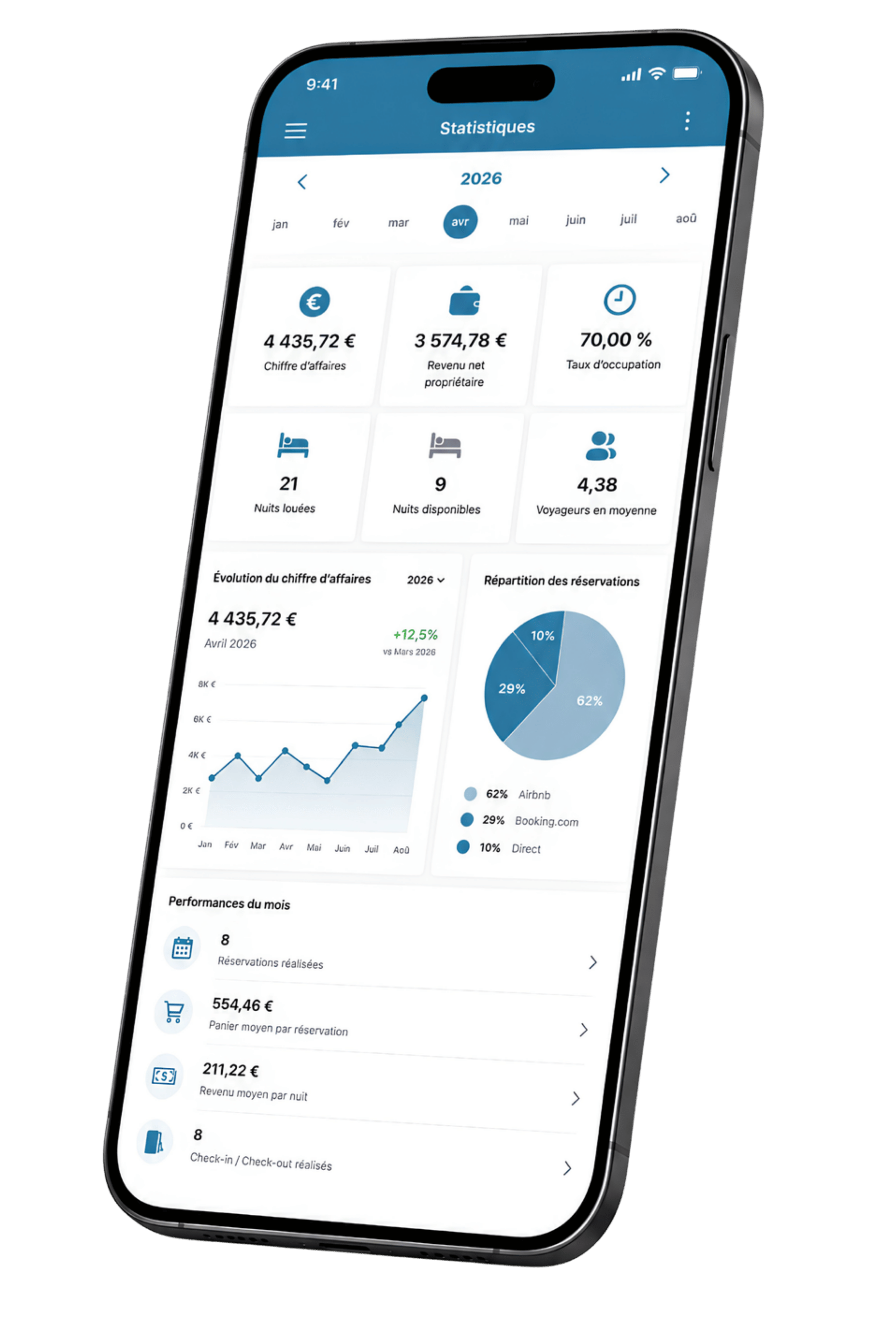 Application Barian Services : tableau de bord des statistiques du logement